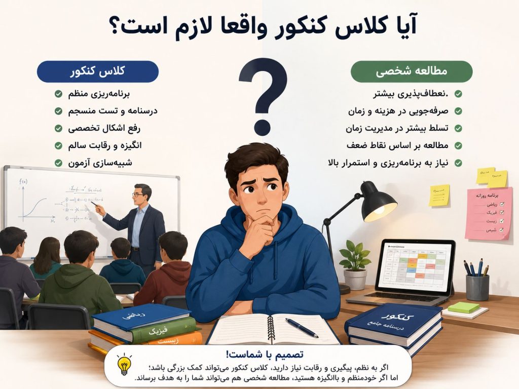 آیا کلاس کنکور واقعا لازم است؟