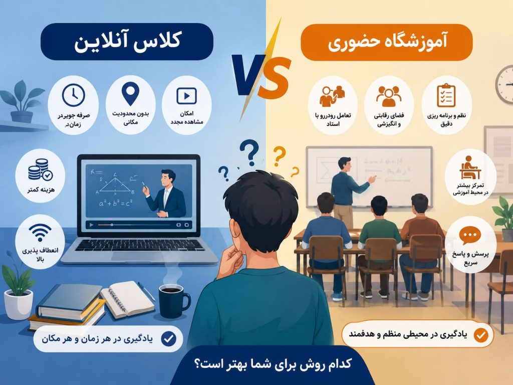 کلاس آنلاین یا آموزشگاه؟